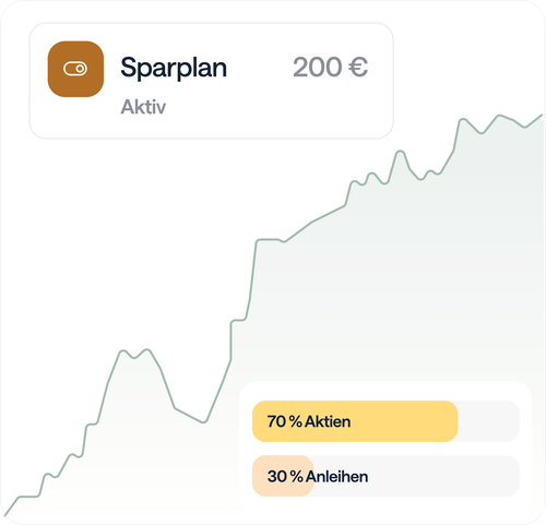 Beispielansicht der Evergreen App in ein Pocket zum Vermögensaufbau. Wichtige Funktionen, Infos und Zahlen auf einen Blick.