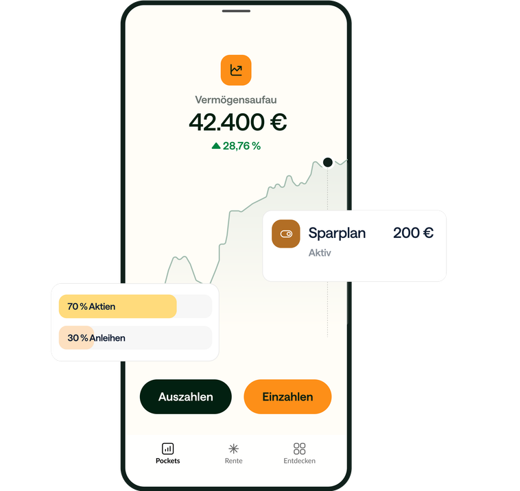 Beispielansicht der Evergreen App in ein Pocket zum Vermögensaufbau. Wichtige Funktionen, Infos und Zahlen auf einen Blick.