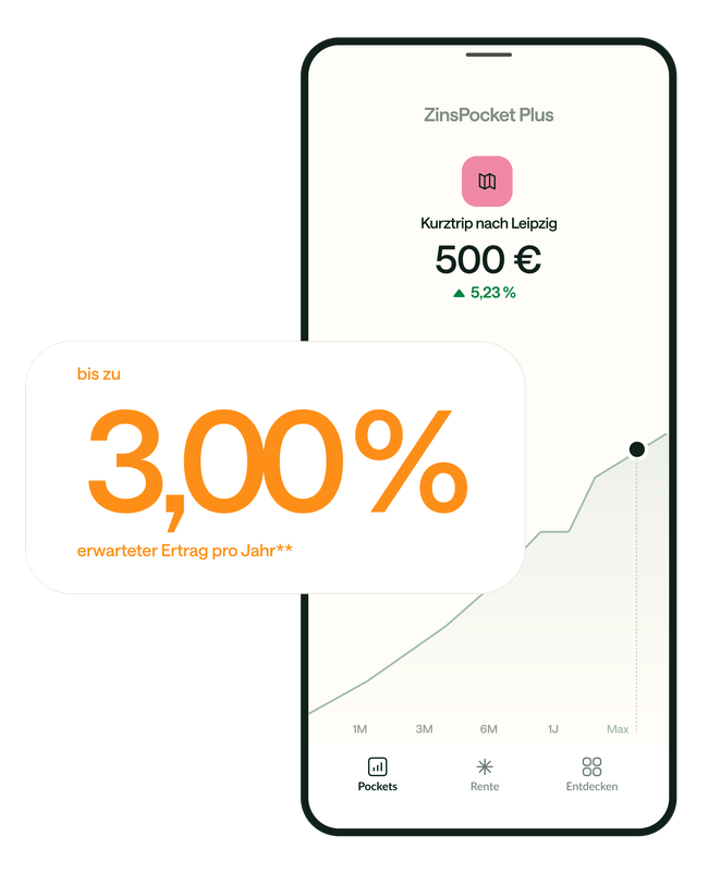 Der aktuelle Zinsertrag wird in Prozent ausgewiesen. Einblick in die Evergreen-App im Bereich Zinspocket.